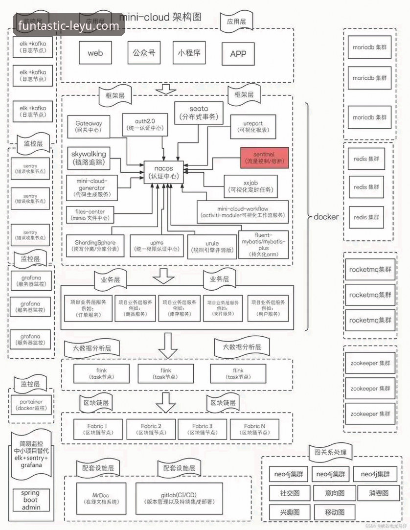 LEYU游戏注册教程全面解析：老用户手把手教你玩转乐鱼娱乐平台
